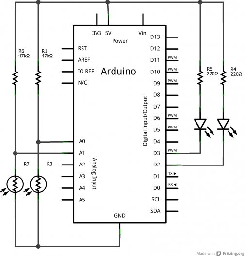 Branchement papillon de lumière